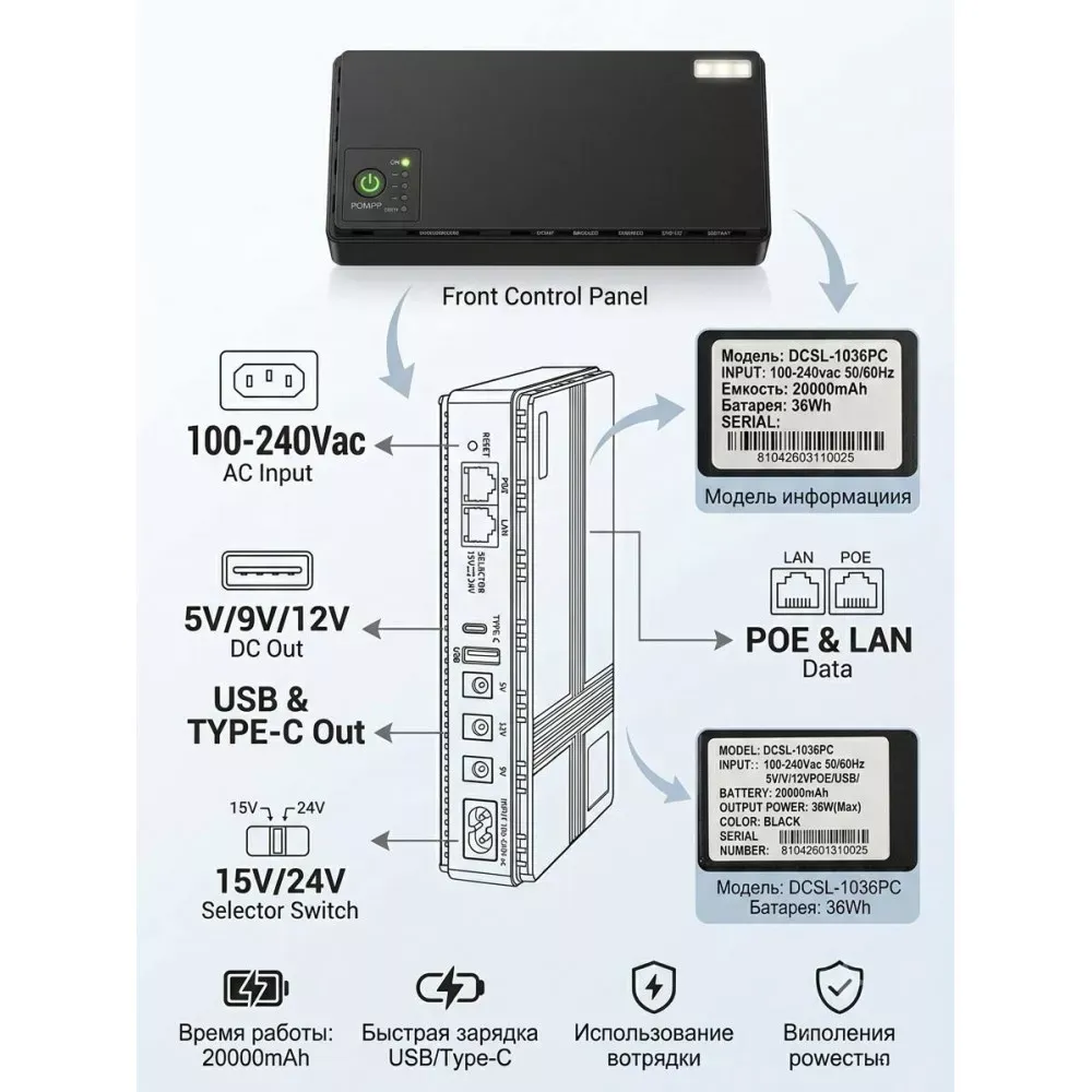 UPS для роутера, модема DC UPS 20000mAh Источник бесперебойного питания — фото 4