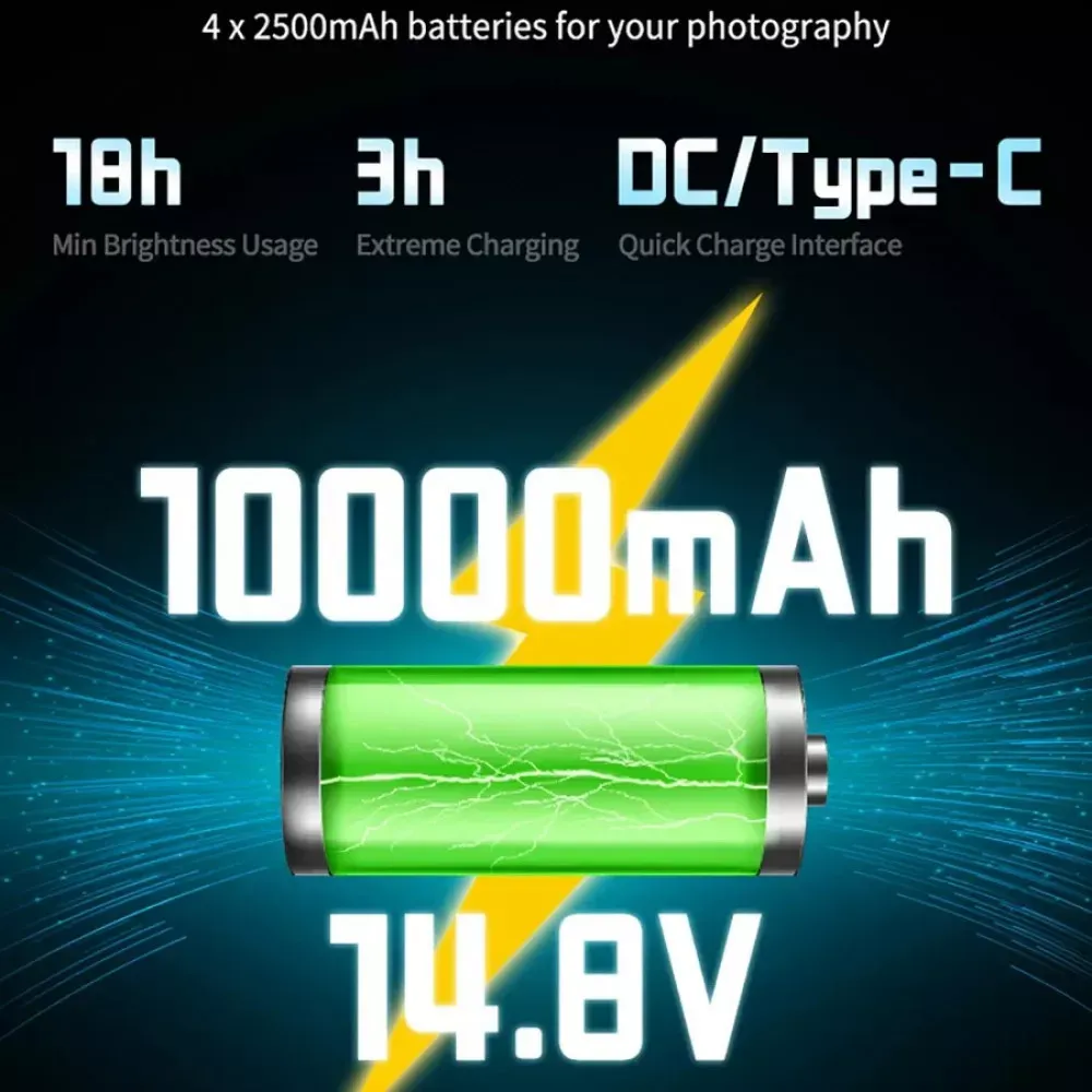 Светодиодный осветитель LED ZGRL80 — фото 7