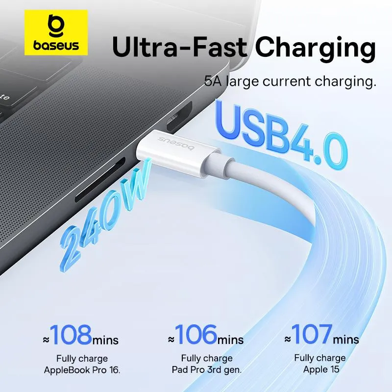 Дата кабель Baseus Superior Series 2 USB4 Full-Function Type-C to Type-C 240W Moon White — фото 5