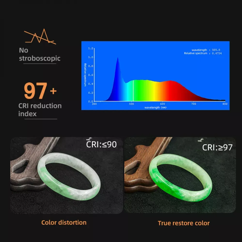 Комплект сферический софтбокс, прожектор, штатив LED LQ-150, 200W (5600k) - фото 7