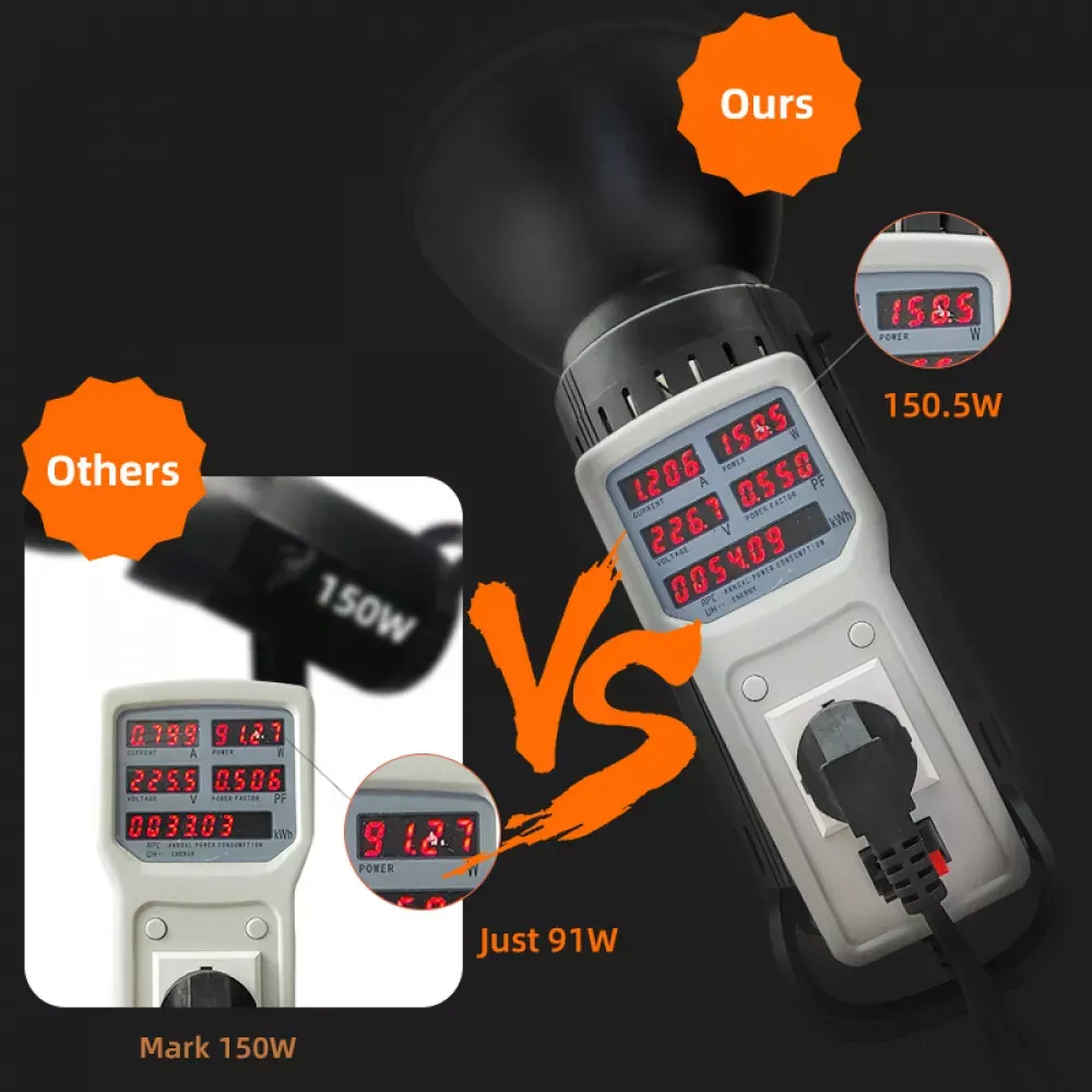 Комплект сферический софтбокс, прожектор, штатив LED LQ-150, 200W (5600k) - фото 10