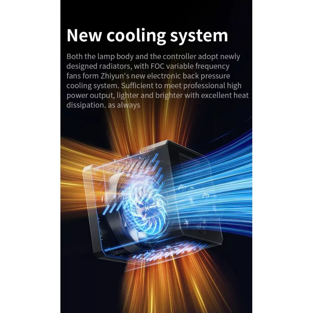 Светодиодный осветитель M60 40W - фото 7