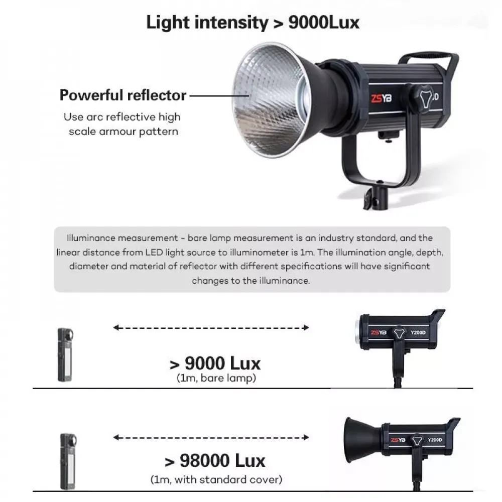 Светодиодный прожектор  LED ZSYB Y200D  200W  97+ - фото 4