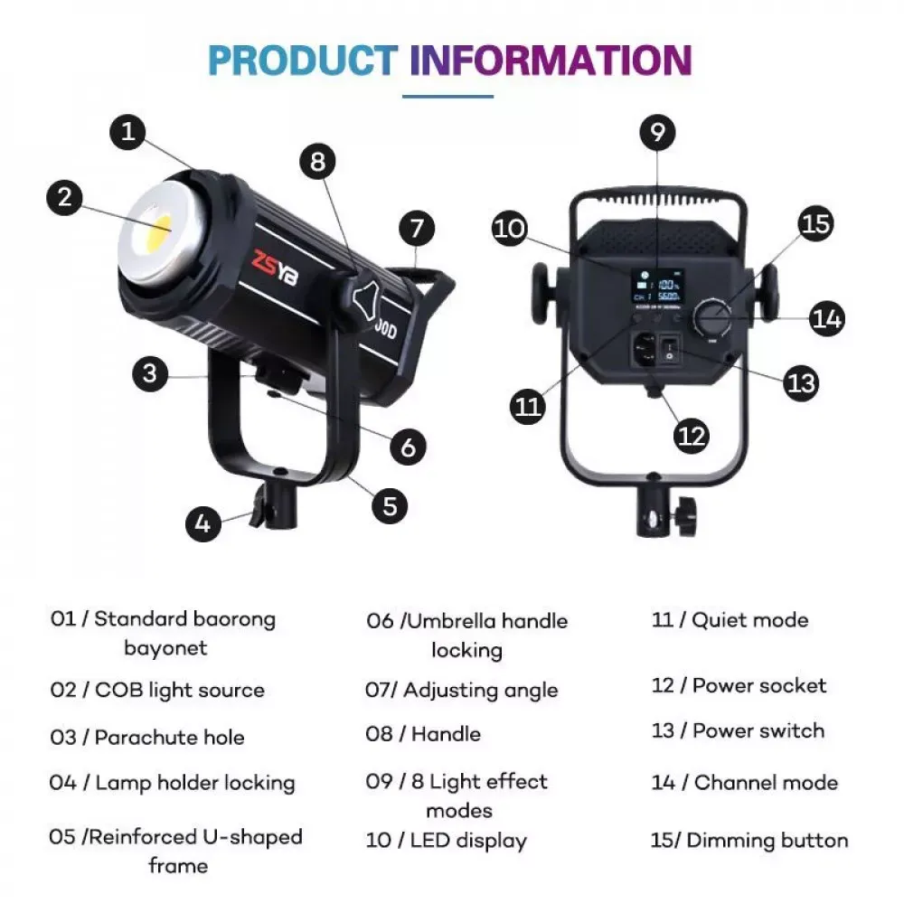 Светодиодный прожектор  LED ZSYB Y200D  200W  97+ - фото 5