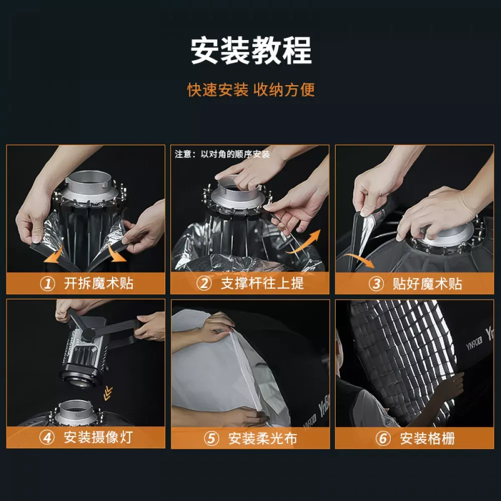 Соты для софтбокса YnBox 70K | 70 cm |  — GS-70 - фото 5