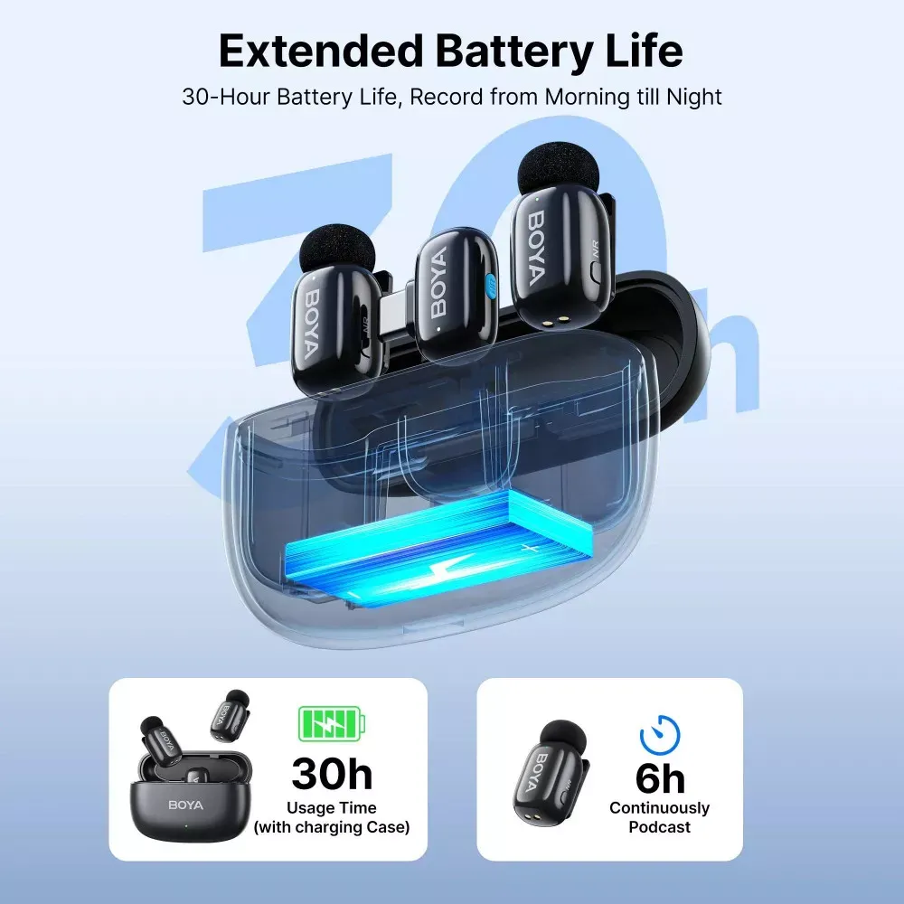 Беспроводной микрофон для телефона BOYA Mini-18 — фото 5