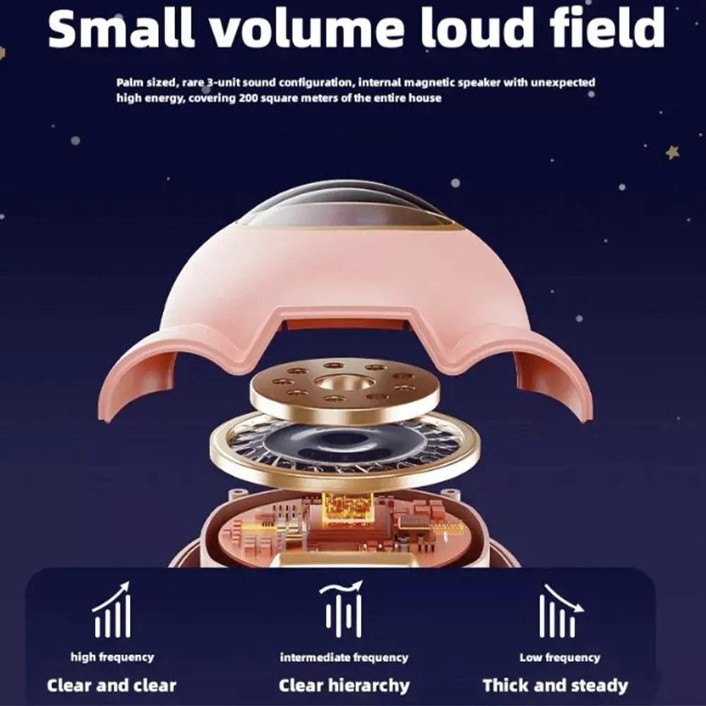 Bluetooth Speaker & 1 Microphone — MC-009 - фото 3