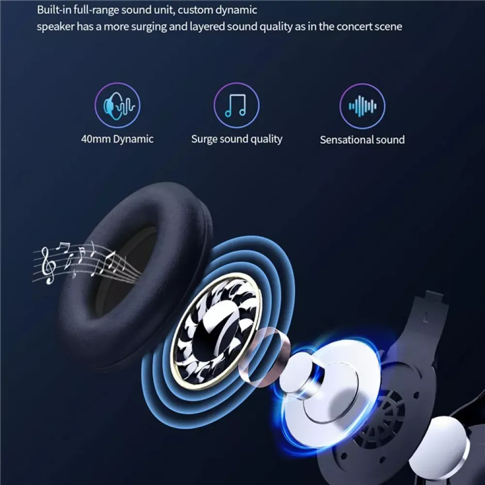 Навушники Bluetooth Celebrat A28 — Black — фото 5