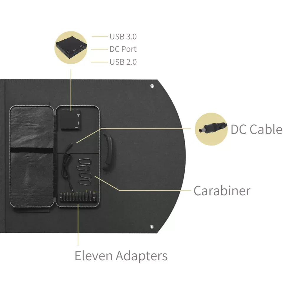 §Yoobao Solar Panel for Outdoor Camping Solar Charging 100W - фото 6