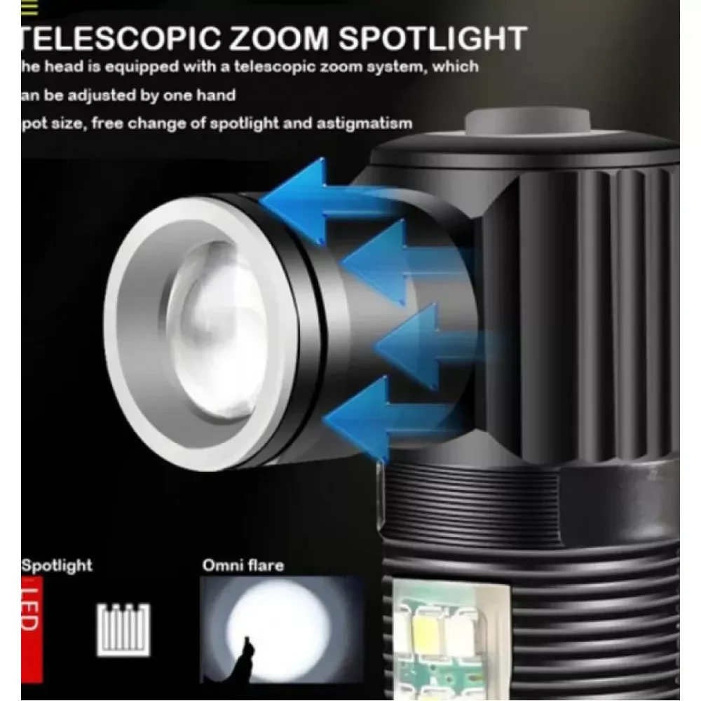 Фонарик аккумуляторный 2 в 1 ручной + налобный с USB — SY-2209 - фото 6