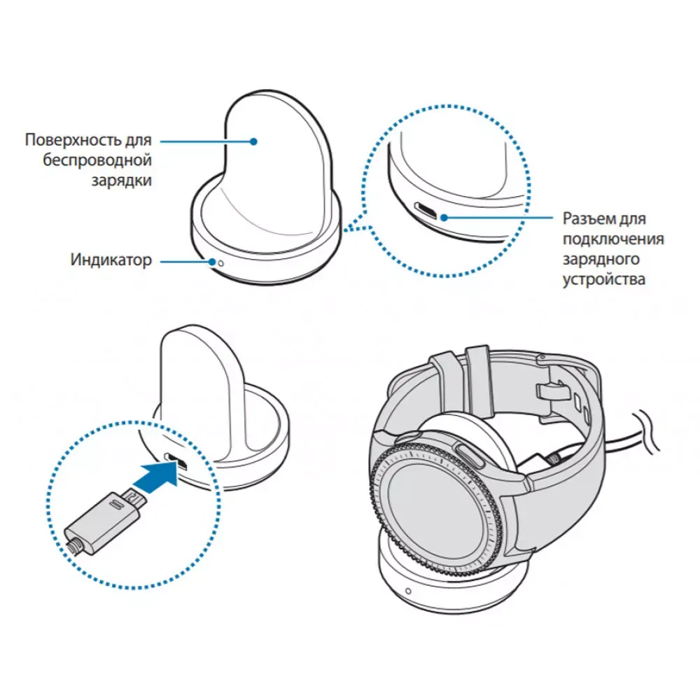Зарядное устройство Samsung Gear S3/S2 - фото 8