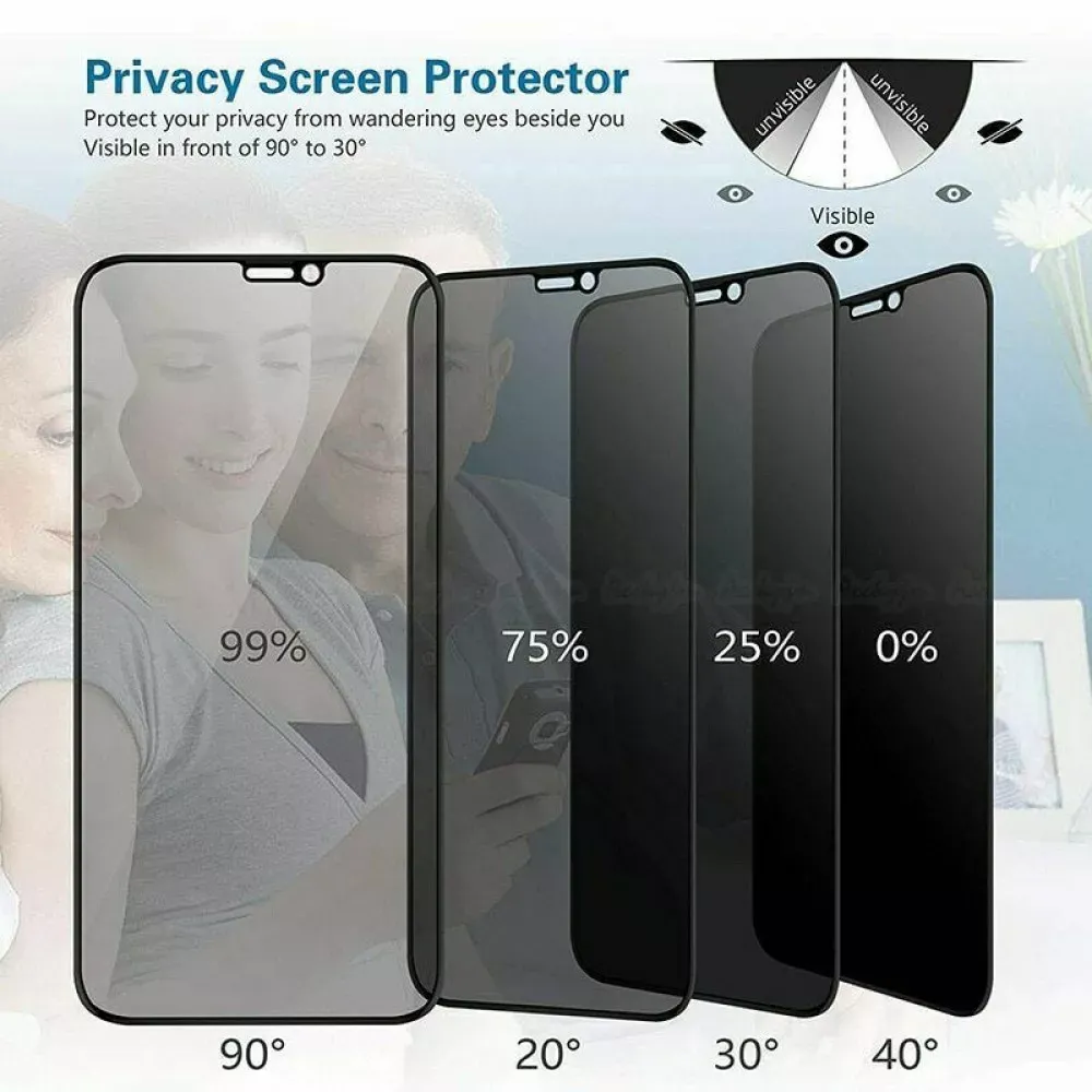 Захисне скло Privacy 3D iPhone 13 / 13 Pro / 14 Black — фото 3