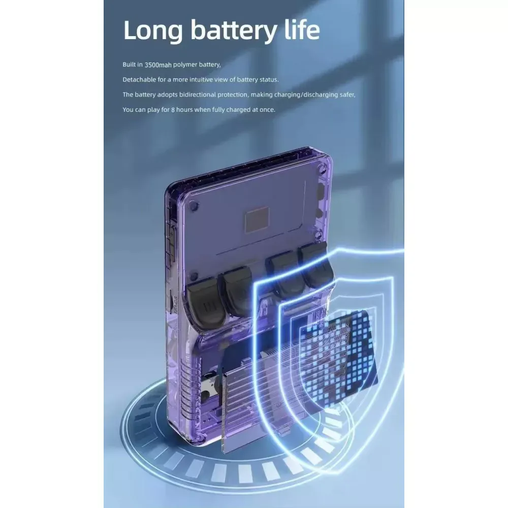 Игровая консоль R36s — White - фото 8