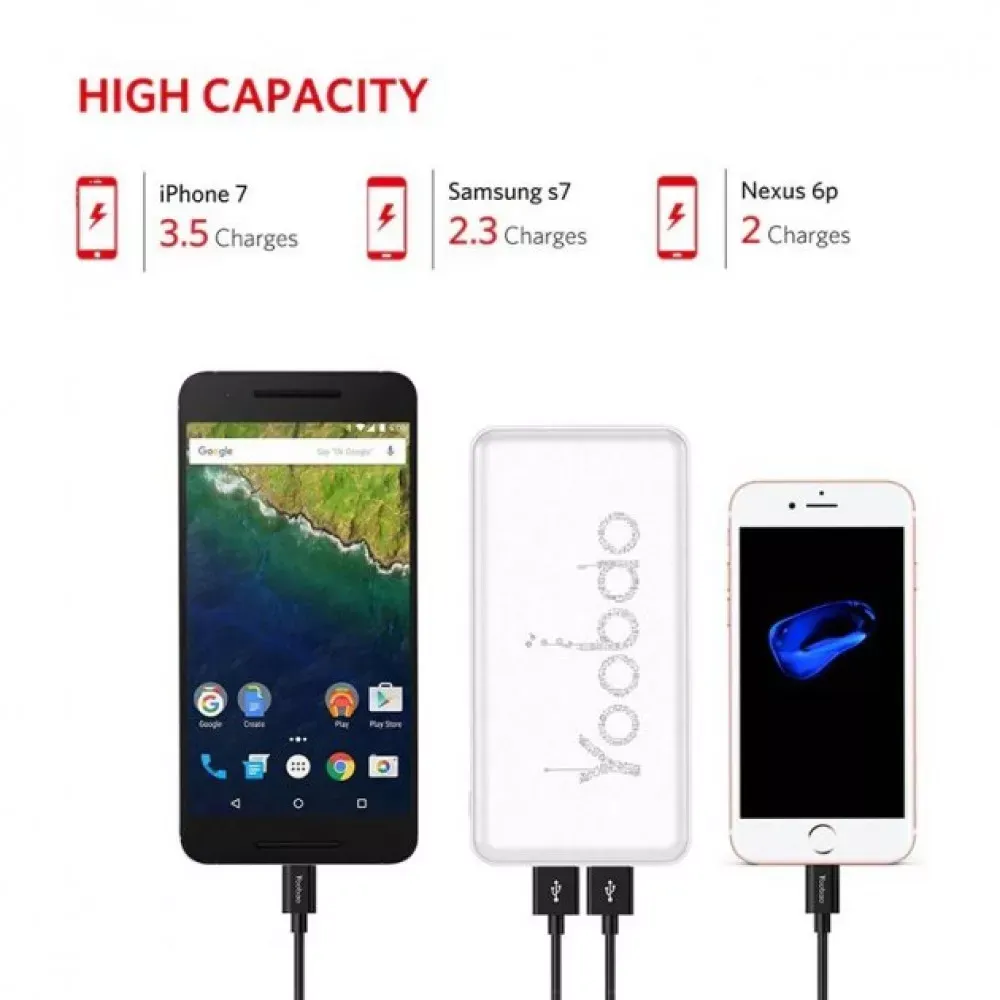 Power Bank 10000 mAh Yoobao KJ03 — Blue — фото 5