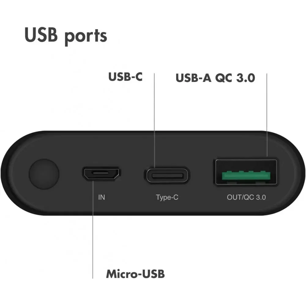 Power Bank 10000 mAh — Imoshion — Black — фото 5