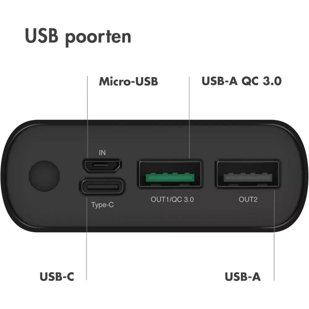 Power Bank 20000 mAh | PD20W — Imoshion — White — фото 5