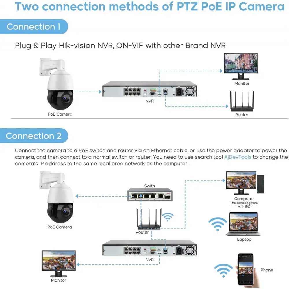 IP Camera 8MP HD-IP POE AI Smart PTZ - Model: PT-IP54F — фото 4