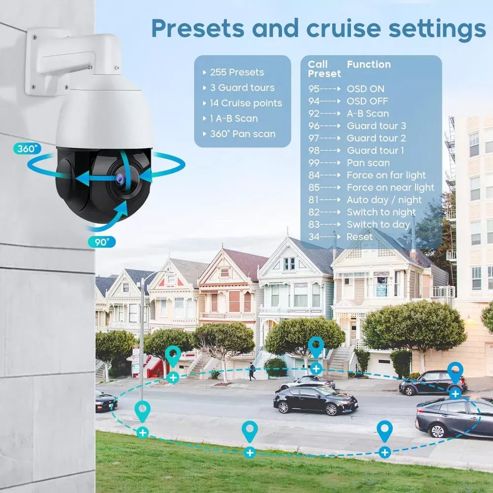 IP Camera 8MP HD-IP POE AI Smart PTZ - Model: PT-IP54F — фото 5