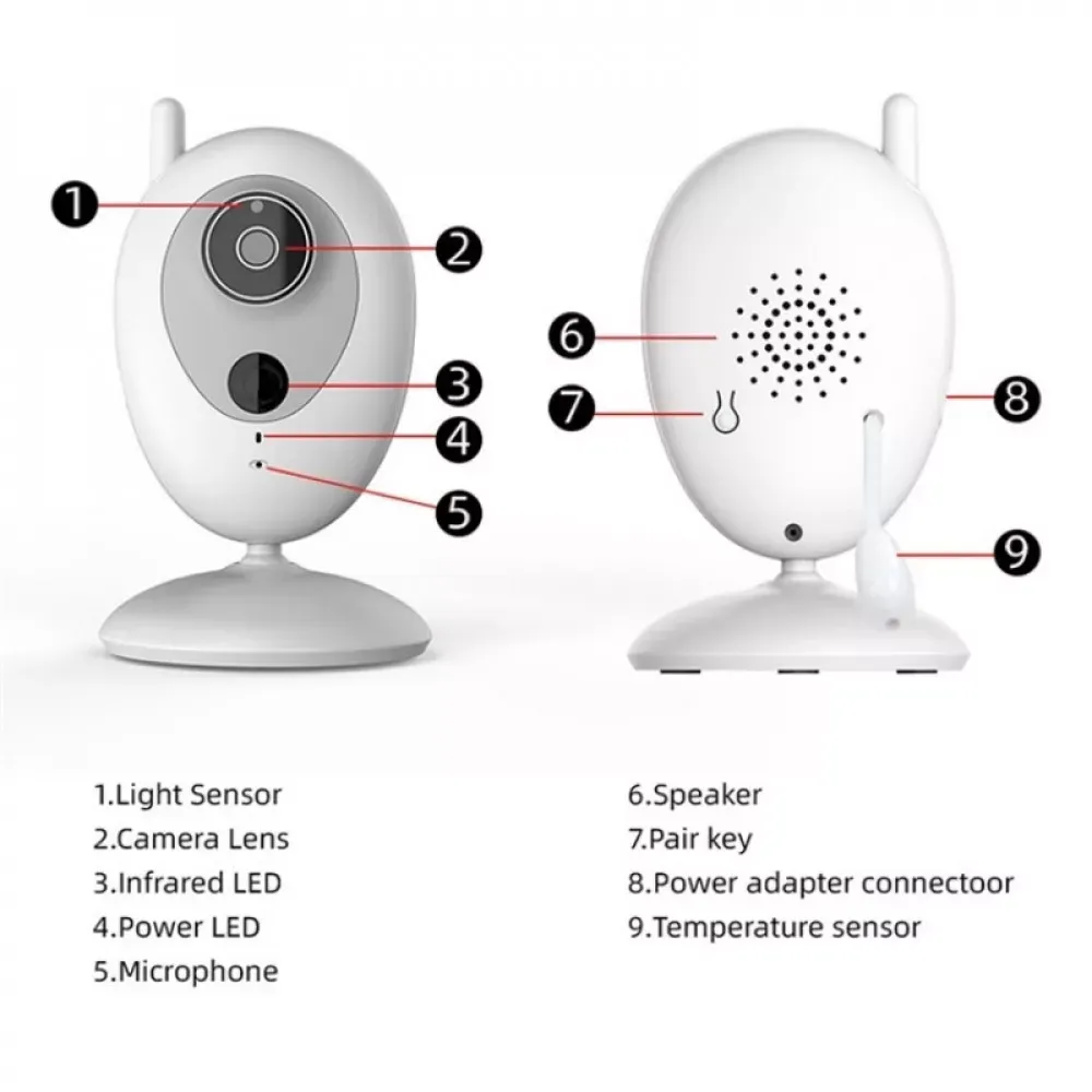 IP Camera Video Baby | Monitor 2 | — фото 4